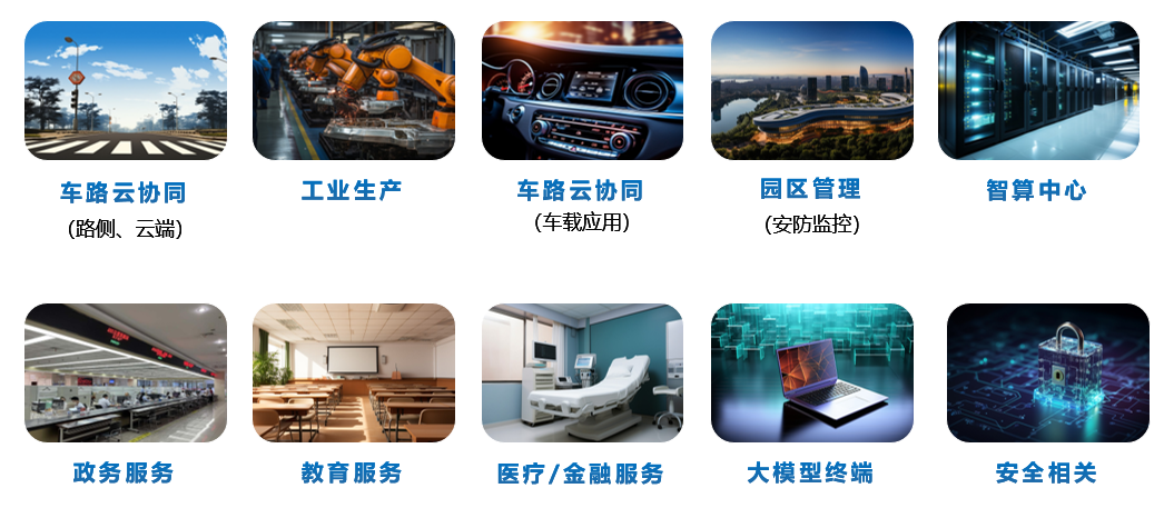 十大加速場景.png